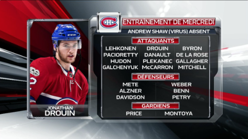 Claude Julien attend quoi pour essayer Galchenyuk...