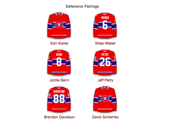 Claude Julien le BOSS de Bergevin?