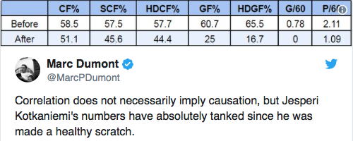 Claude Julien n'est pas fait pour les KIDS d'aujourd'hui...