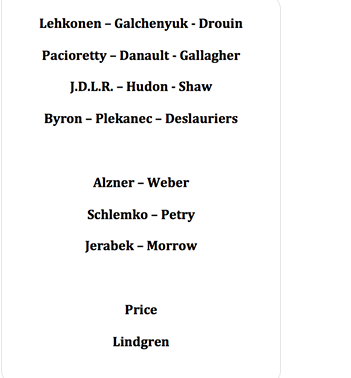 Claude Julien veut faire MENTIR les journalistes..mais....