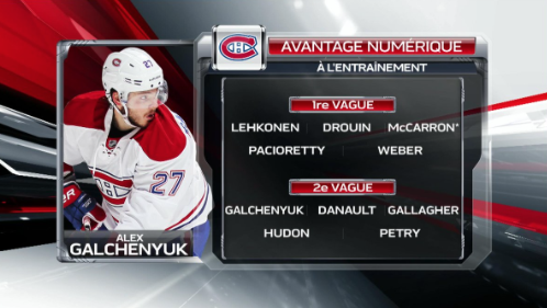 Claude Julien veut vraiment HUMILIER Alex Galchenyuk jusqu'au bout...