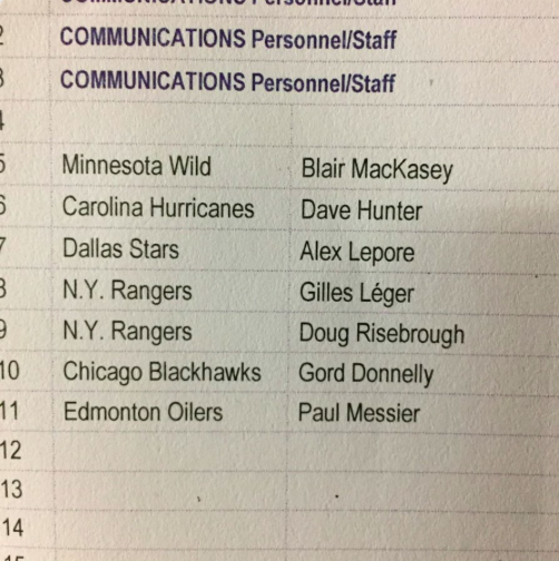 Deux dépisteurs des Rangers pour épier Max Pacioretty et Alex Galchenyuk!!!!!!