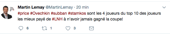  Espérons..Que Carey Price..Ne se retrouvera pas dans la même liste..