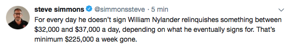 Est-ce que William Nylander aura les moyens de faire durer ça encore longtemps ?