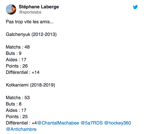 Faut vraiment être CAVE...Pour comparer Alex Galchenyuk à Jesperi Kotkaniemi...