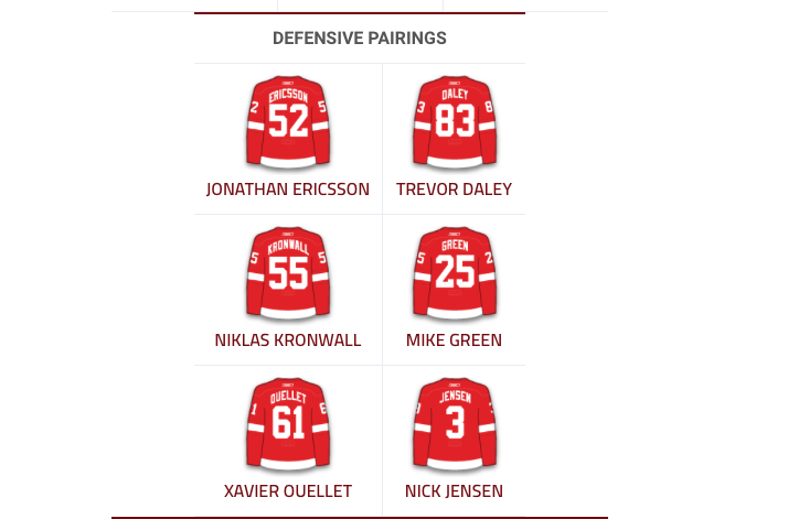 Henrik Zetterberg à Montréal?