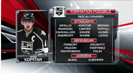  Il nous semble qu'Alex Galchenyuk FITERAIT dans ce LINE-UP..