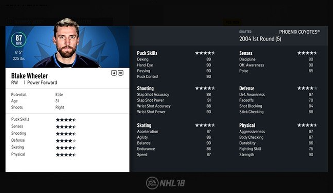 Ils ont oublié Jonathan Drouin?