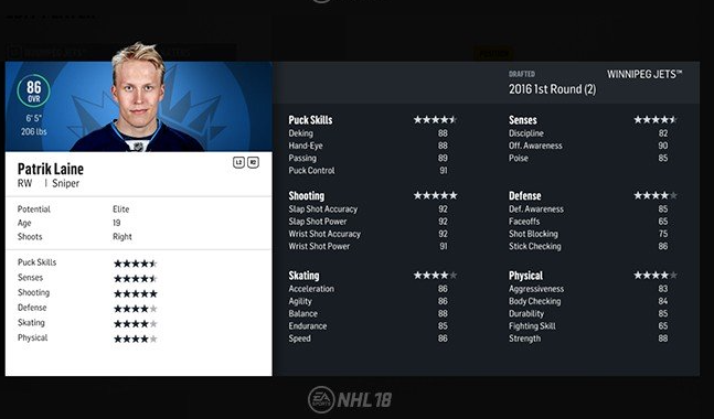 Ils ont oublié Jonathan Drouin?