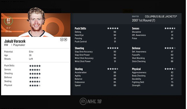 Ils ont oublié Jonathan Drouin?