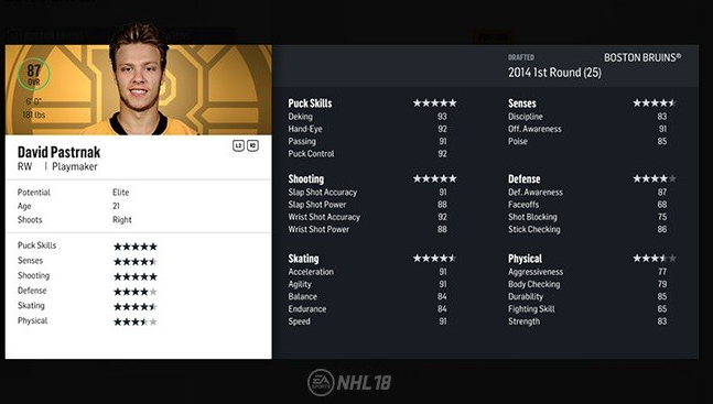 Ils ont oublié Jonathan Drouin?