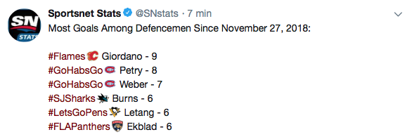 IMAGINEZ ce que Bergevin pourrait avoir en retour...