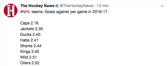 Imaginez cette année avec la trappe à ours de Claude Julien...