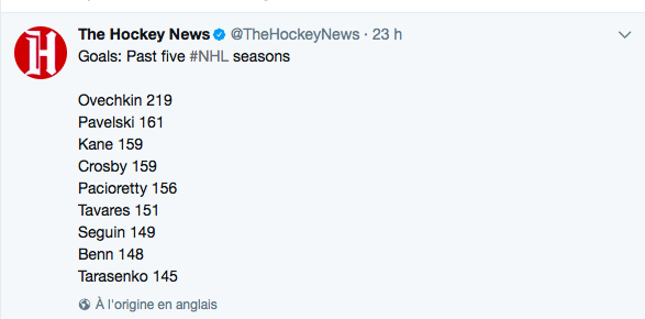 Imaginez le nombre de buts que Max Pacioretty marquerait...