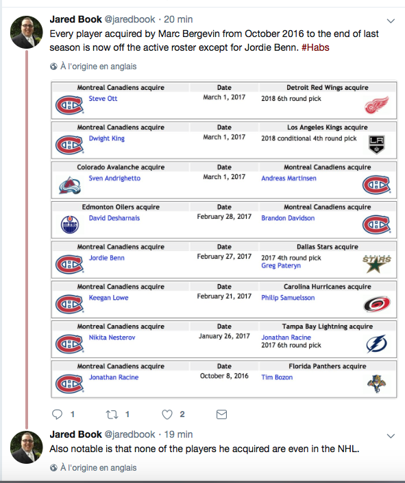 Imaginez..Marc Bergevin doit avoir HONTE..