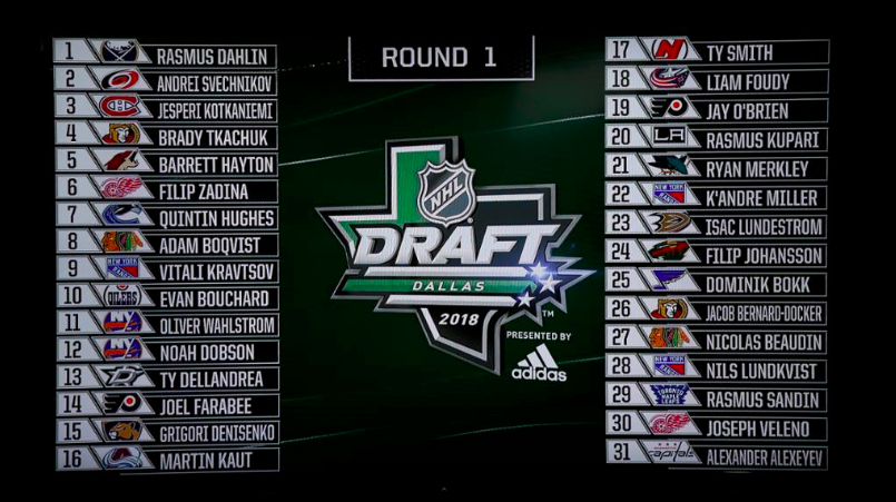 Jesperi Kotkaniemi est mieux de devenir un CENTRE TOP 6...