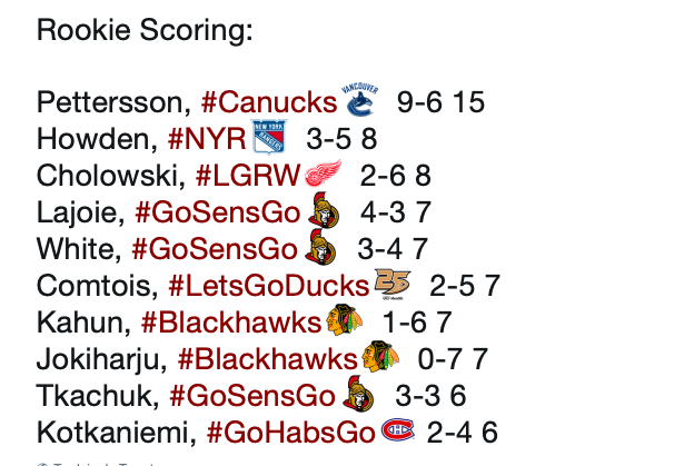 Jesperi Kotkaniemi ne gagnera pas le CALDER...mais....