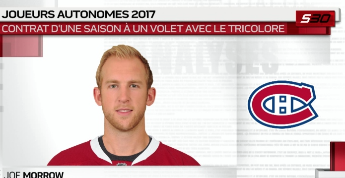 Joe Morrow SURCLASSE Éric Gélinas...