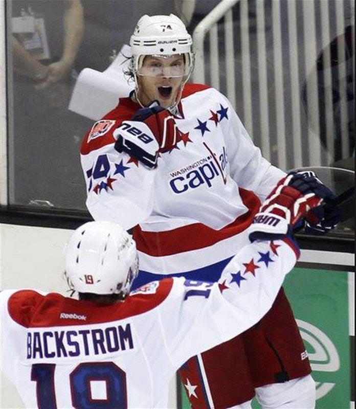 John Carlson avant Nicklas Backstrom...