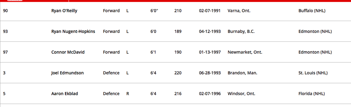 Jonathan Drouin est en FURIE....et HONTEUX....