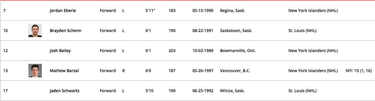 Jonathan Drouin est en FURIE....et HONTEUX....