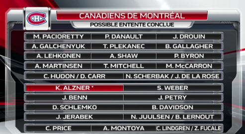 Jonathan Drouin n'aura pas le choix de jouer au CENTRE...