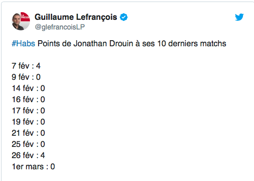 Jonathan Drouin...est une FRAUDE...