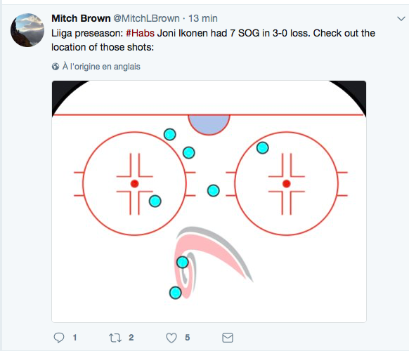 Joni Ikonen a TIRÉ de PARTOUT..