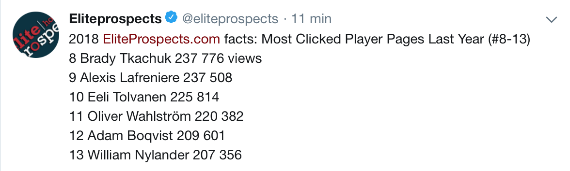 Kotkaniemi un des plus populaires...