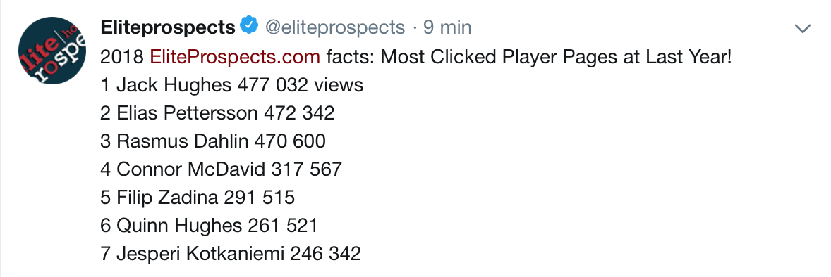 Kotkaniemi un des plus populaires...