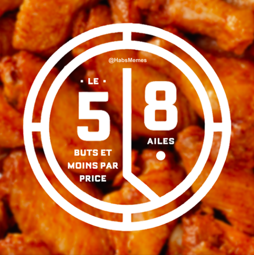 LA CAGE aux SPORTS change sa promotion des AILES de POULET!!!!