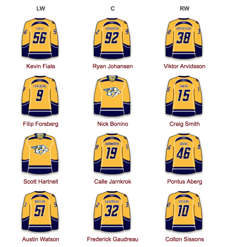 La différence entre Marc Bergevin et David Poile...
