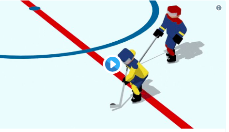 La ligue suédoise a réalisé un vidéo pour les nouveaux règlements en vue des coups à la tête..