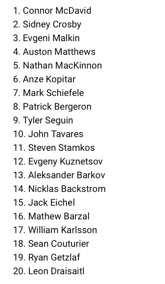 La liste des 20 meilleurs centres, n'a presque pas changé...
