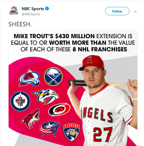 La LNH n'a pas fini d'être HUMILIÉE par le contrat de Mike Trout...