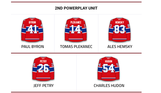 La PIRE UNITÉ de POWER PLAY...de l'HISTOIRE..