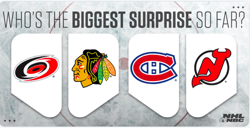 La plus grand surprise selon NBC..