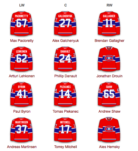  La vie est COCASSE...Bergevin et les journalistes aussi...HAHA!!!