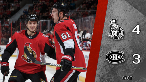 La vraie défensive du Canadien ?