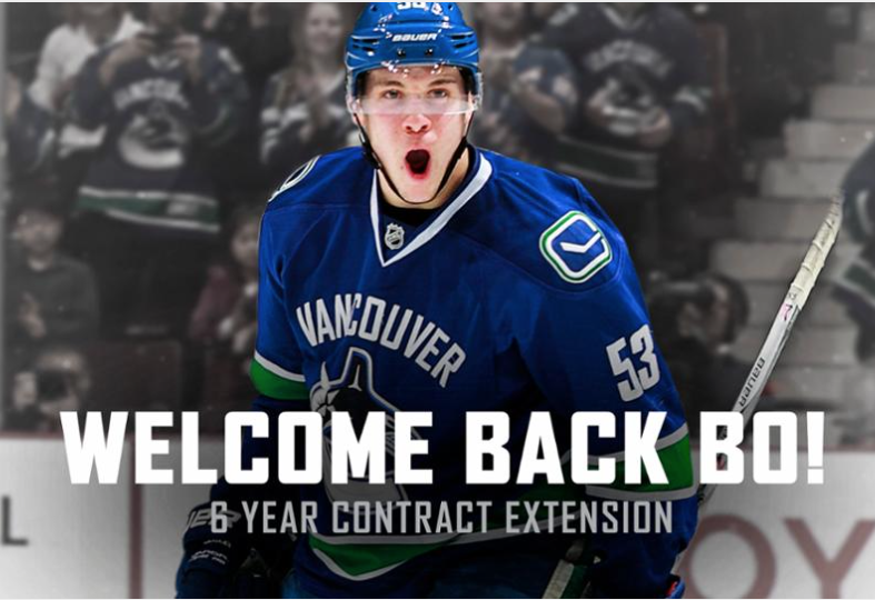 L'agent de Bo Horvat a affirmé qu'il était ASSURÉ du LOCK-OUT en 2020...