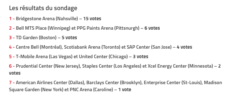 Le Centre Bell ne fait pas peur à personne...