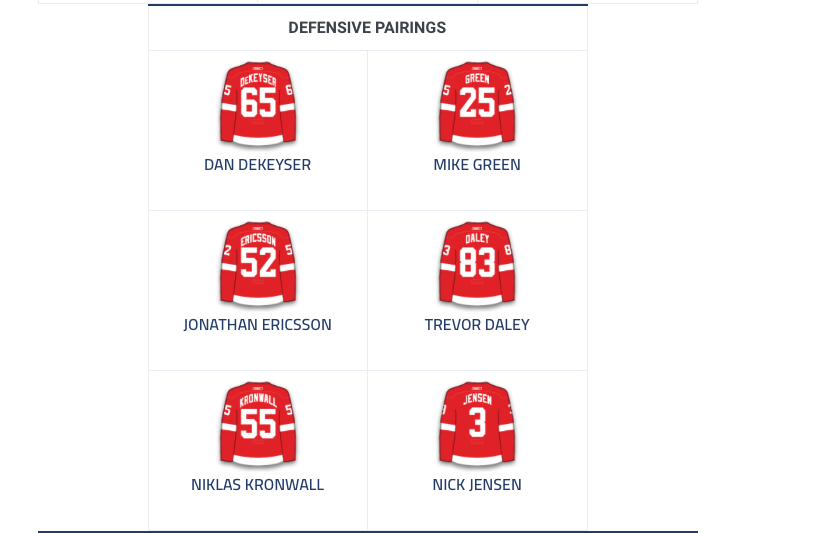 Le CH a bel et bien proposé Alex Galchenyuk pour Anthony Mantha ONE vs ONE...