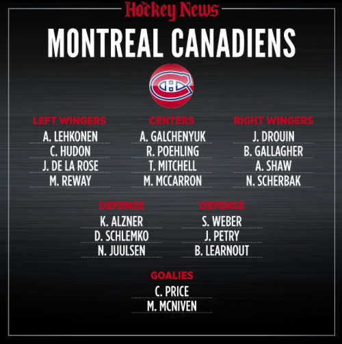 Le CH dans 3 ans...sans Marc Bergevin...
