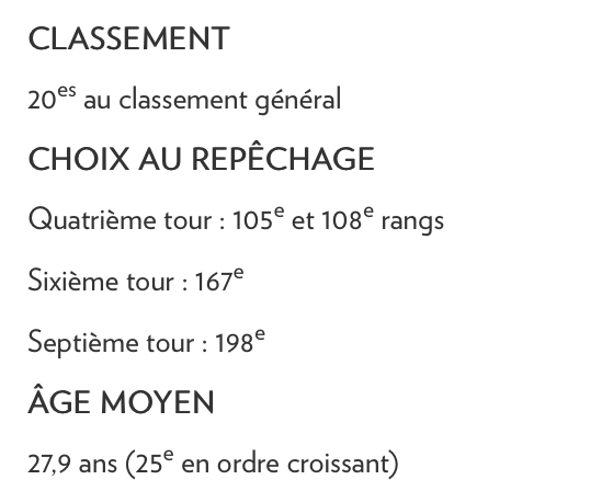 Le CH doit transiger avec les Flames...ou plutôt...