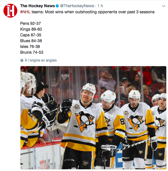 Le CH ne fera jamais partie de cette liste...