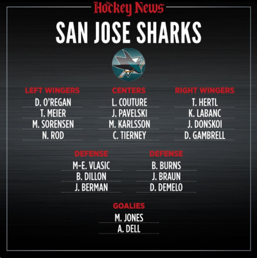 Le CH...les FUTURS SHARKS?