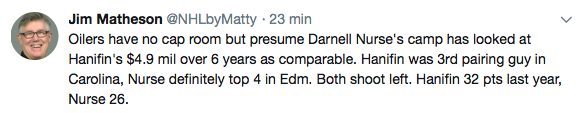 Le contrat de Noah Hanifin, met les Oilers dans la merde...