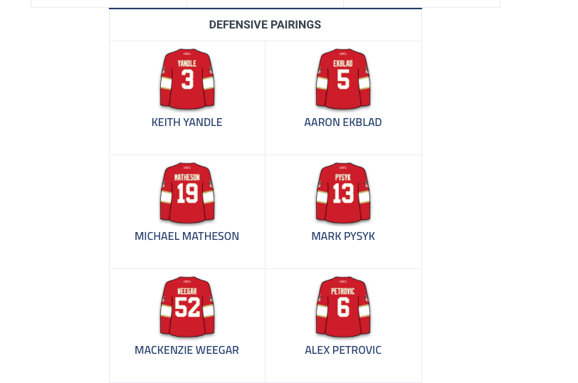  Le DG des Panthers a confié à Bergevin qu'il pouvait toujours lui revenir avec une offre améliorée au repêchage...