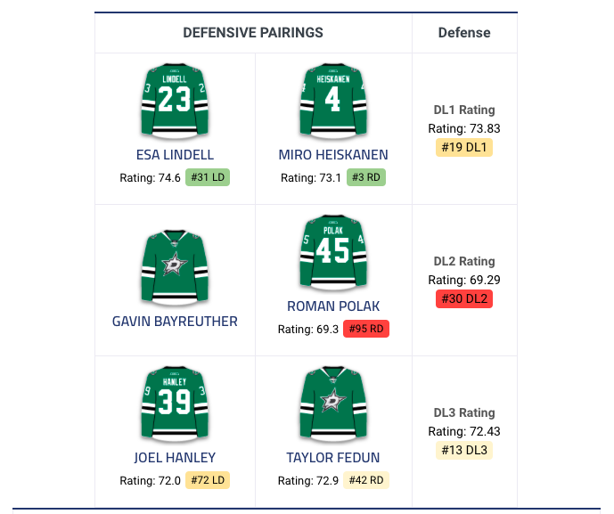 Le FLOP valeri Nichushkin​ à Montréal?