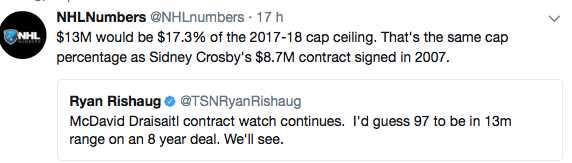  Le FUTUR CONTRAT de Connor McDavid...alors une OFFRE HOSTILE du CH pour Leon?